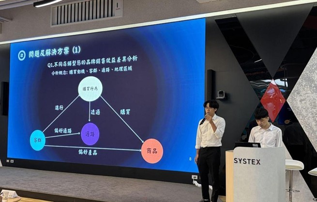 AI時代來臨 輔大外語學院三支箭打造跨域創新語言人才